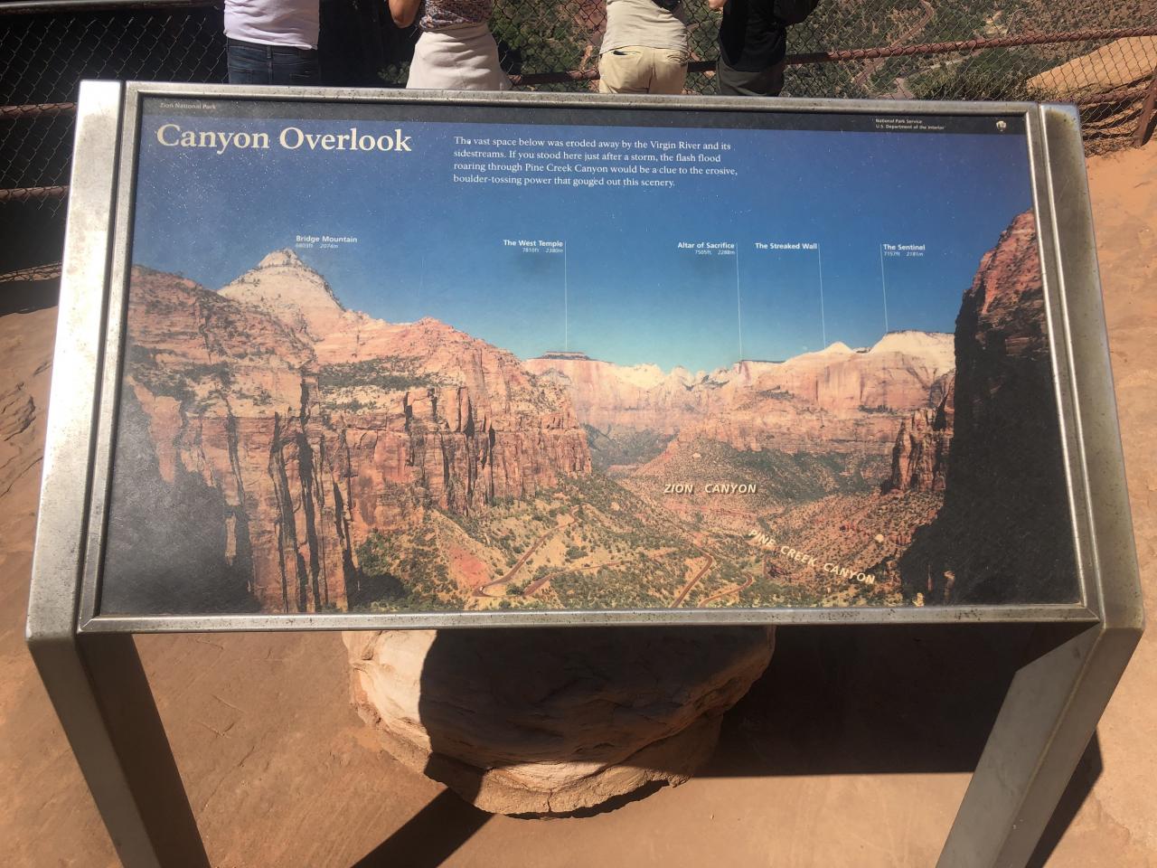 Un cartel que se encuentra al final del sendero que representa los picos que se ven desde el final del sendero con vistas al cañón.
