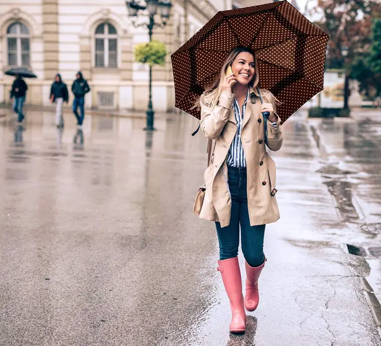 Los 8 mejores paraguas de viaje en Amazon